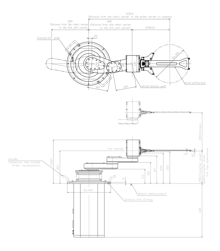 SWCR3160CS-300-PM